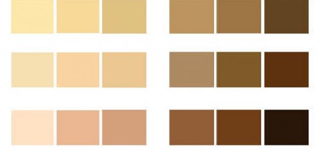صورة جديد كيفية معرفة لون البشرة