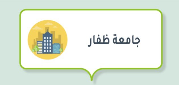 أين تقع جامعة ظفار؟ أين تقع جامعة ظفار؟