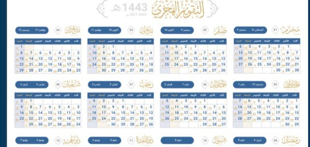 الأشهر الهجرية الأشهر الهجرية