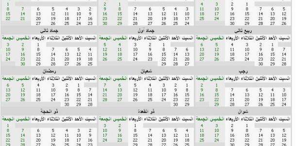 التحويل من ميلادي إلى هجري