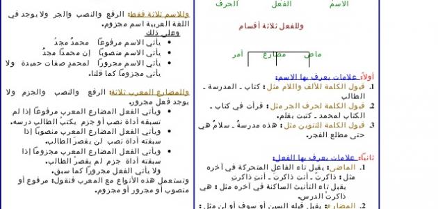 التعريف والتنكير في اللغة العربية التعريف والتنكير في اللغة العربية