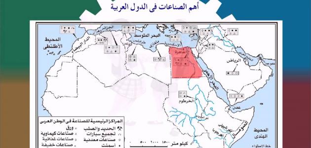 الصناعة في الوطن العربي الصناعة في الوطن العربي