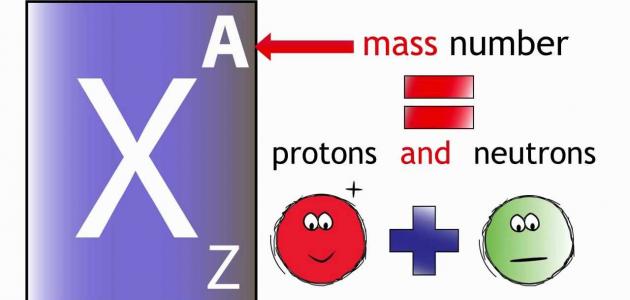العدد الكتلي العدد الكتلي