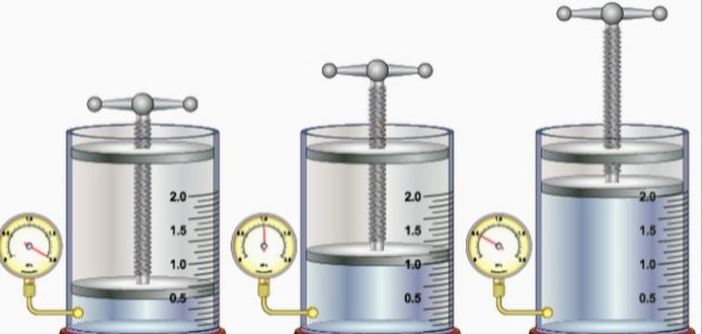 بحث عن قوانين الغازات