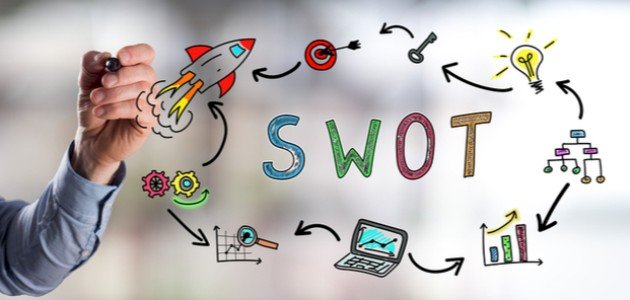 تحليل swot تحليل swot