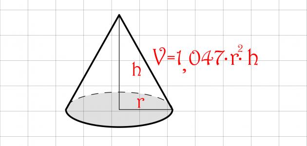 تعريف المخروط تعريف المخروط