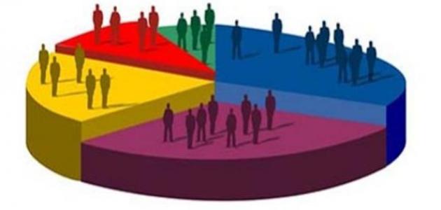 تعريف تجزئة السوق