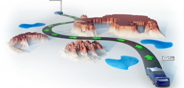 تعريف تخطيط المدن