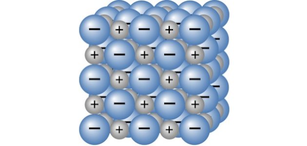 صيغ المركبات الأيونية