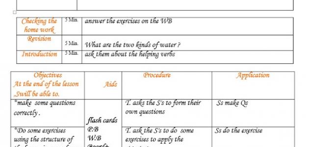 طريقة تحضير درس نموذجي طريقة تحضير درس نموذجي