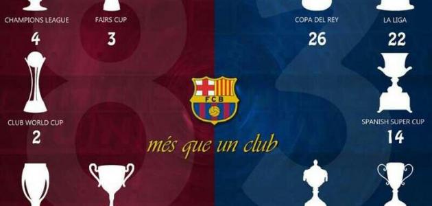 عدد ألقاب برشلونة في دوري أبطال أوروبا عدد ألقاب برشلونة في دوري أبطال أوروبا