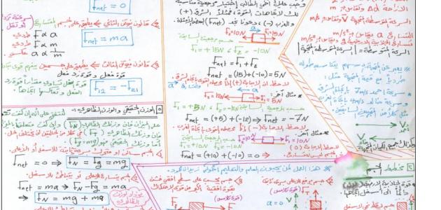 قوانين في الفيزياء قوانين في الفيزياء