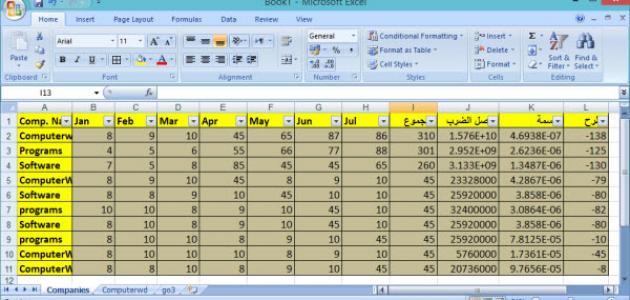 كيفية العمل على برنامج excel كيفية العمل على برنامج excel
