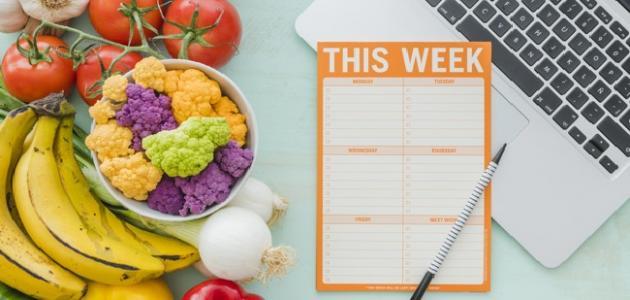 كيفية حساب الكالوري التي يحتاجها الجسم كيفية حساب الكالوري التي يحتاجها الجسم