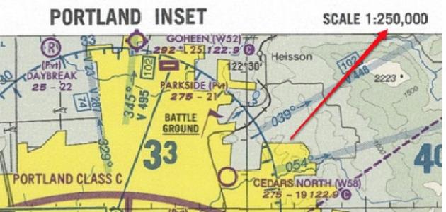 كيفية حساب مقياس الخريطة كيفية حساب مقياس الخريطة