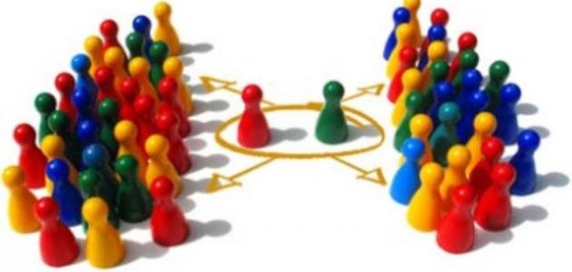 مفهوم الاتصال مفهوم الاتصال