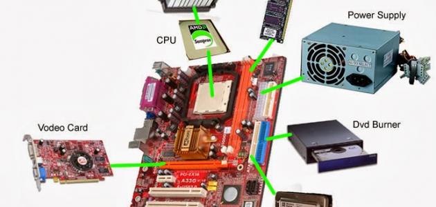 مكونات الكمبيوتر الداخلية مكونات الكمبيوتر الداخلية