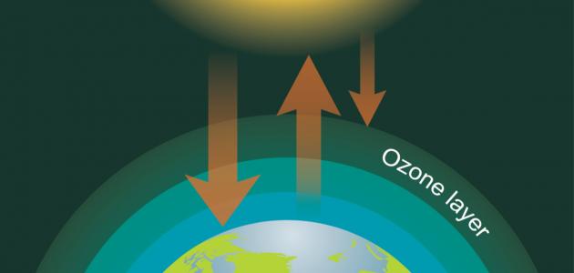 مم يتكون الغلاف الجوي مم يتكون الغلاف الجوي