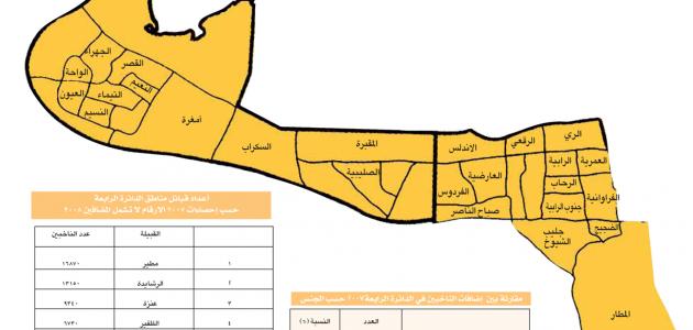 مناطق محافظة الجهراء مناطق محافظة الجهراء