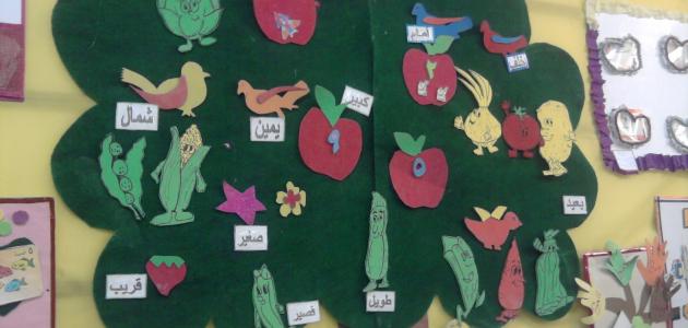 وسائل تعليمية للأطفال مبتكرة وسائل تعليمية للأطفال مبتكرة