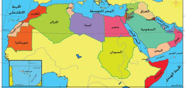 أجمل ما قيل عن الوطن