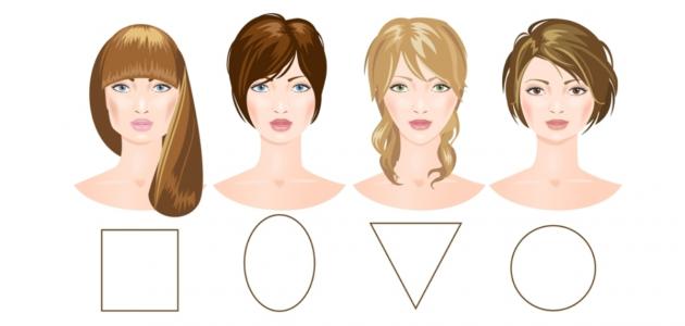 أنواع الوجوه أنواع الوجوه