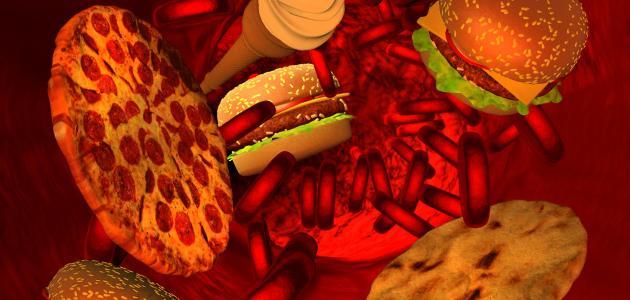 أنواع نواقل الكوليسترول