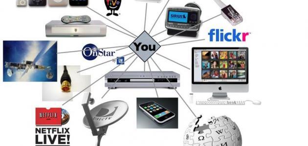 أنواع وسائل الاتصال الحديثة أنواع وسائل الاتصال الحديثة