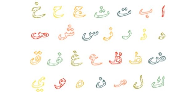 إعراب الضمائر المنفصلة