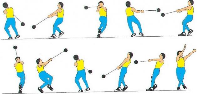 القوة والحركة