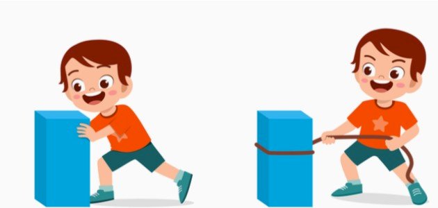 شرح قوة الدفع والسحب للأطفال شرح قوة الدفع والسحب للأطفال