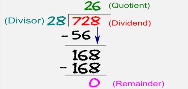طريقة القسمة المطولة طريقة القسمة المطولة