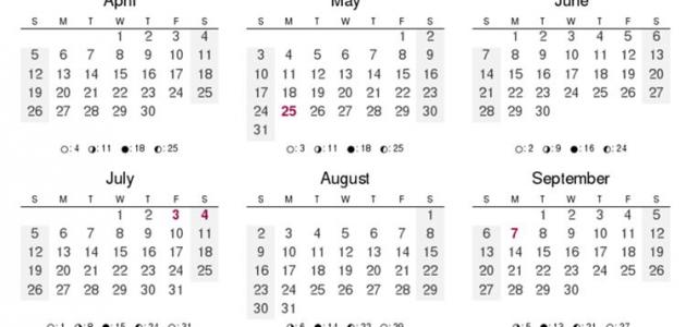 عدد أيام السنة الميلادية عدد أيام السنة الميلادية