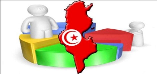 عدد سكان تونس