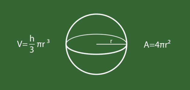 قانون حجم الكرة في الرياضيات