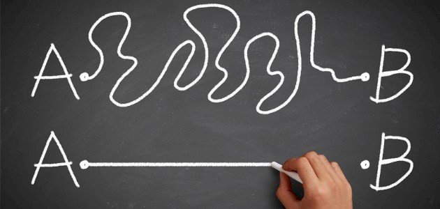 قوانين الحركة في خط مستقيم قوانين الحركة في خط مستقيم