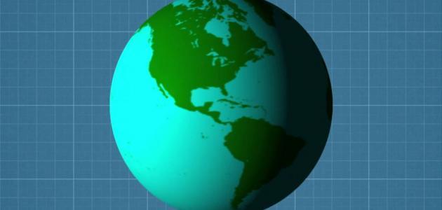 قوة كوريوليس قوة كوريوليس