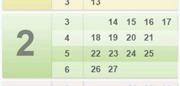 كيف أحسب عدد أسابيع الحمل كيف أحسب عدد أسابيع الحمل