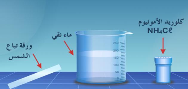 كيف تحصل على محلول مخفف من حمض قوي كيف تحصل على محلول مخفف من حمض قوي