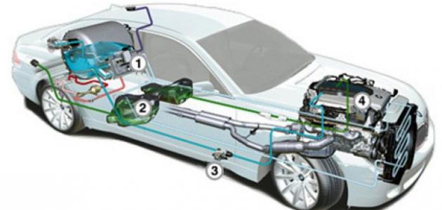 كيف تعمل السيارة