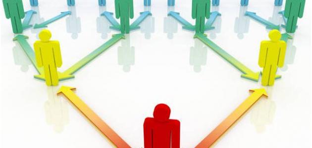 ما المقصود بالمجتمع المدني ما المقصود بالمجتمع المدني