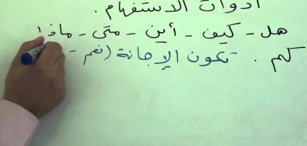 ما هي أدوات الإستفهام في اللغة العربية ما هي أدوات الإستفهام في اللغة العربية