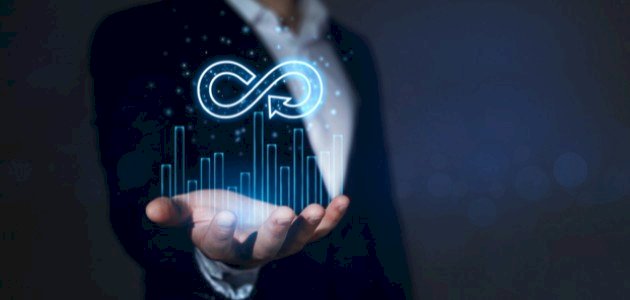 مراحل الدورة الاقتصادية مراحل الدورة الاقتصادية