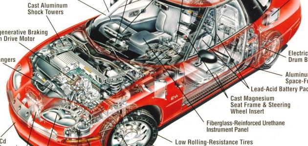 مكونات السيارة بالتفصيل مكونات السيارة بالتفصيل