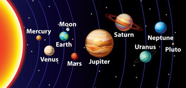 صورة جديد كم عدد الأقمار في المجموعة الشمسية