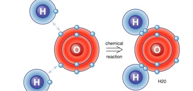 صورة جديد كيف تتغير طاقة الوضع الكيميائية لنظام خلال تفاعل ماص للحرارة