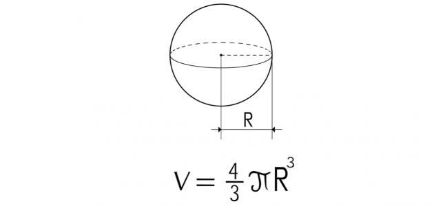 صورة جديد قانون مساحة وحجم الكرة