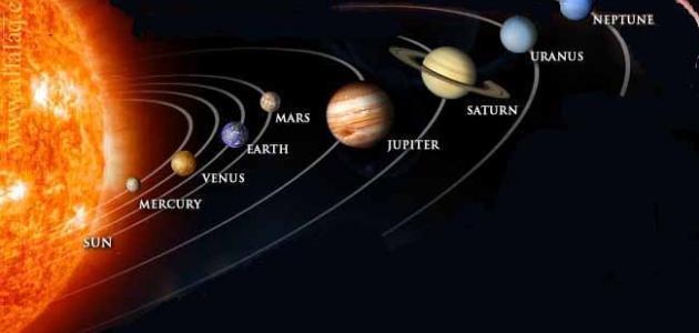 صورة جديد مكونات النظام الشمسي