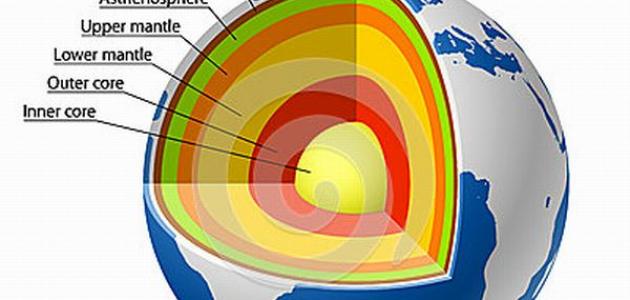 صورة جديد عدد طبقات الأرض