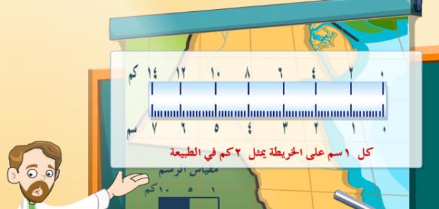 606817a4701a5 جديد تعريف مقياس الرسم